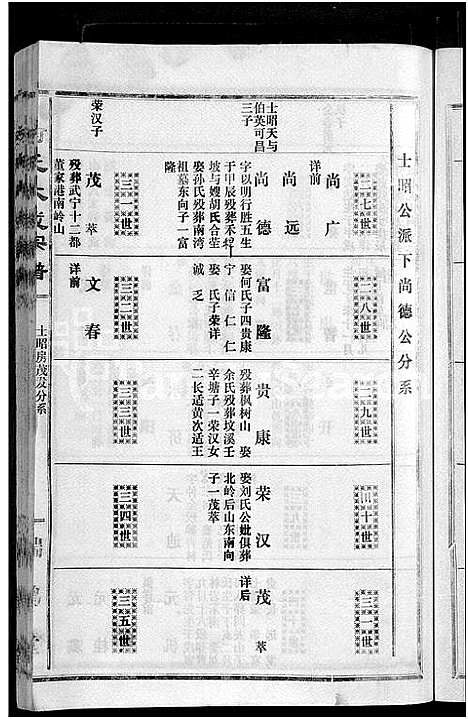 [下载][柯氏大成宗谱_不分卷]湖北.柯氏大成家谱_二十六.pdf