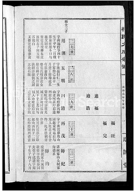 [下载][柯氏大成宗谱_不分卷]湖北.柯氏大成家谱_二十七.pdf