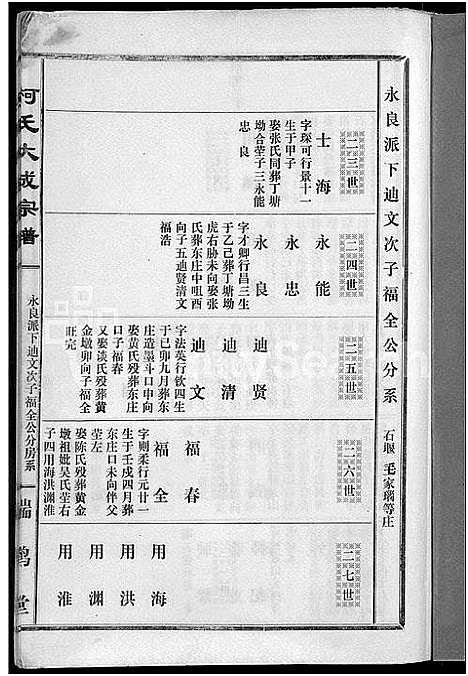 [下载][柯氏大成宗谱_不分卷]湖北.柯氏大成家谱_二十八.pdf