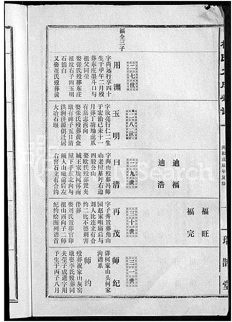 [下载][柯氏大成宗谱_不分卷]湖北.柯氏大成家谱_二十八.pdf