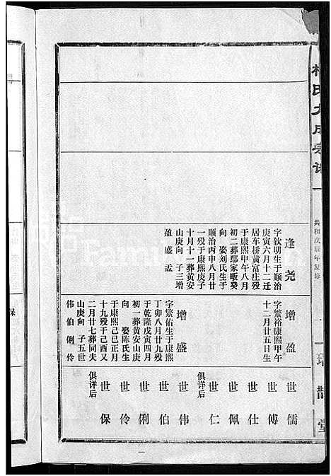 [下载][柯氏大成宗谱_不分卷]湖北.柯氏大成家谱_三十二.pdf