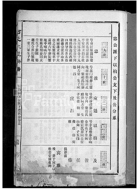 [下载][柯氏大成宗谱_不分卷]湖北.柯氏大成家谱_三十六.pdf