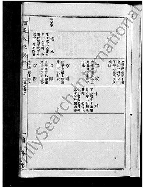 [下载][柯氏大成宗谱_不分卷]湖北.柯氏大成家谱_四十.pdf