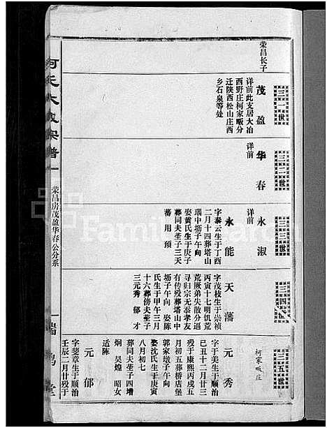 [下载][柯氏大成宗谱_不分卷]湖北.柯氏大成家谱_四十二.pdf