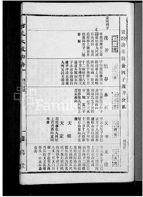 [下载][柯氏大成宗谱_不分卷]湖北.柯氏大成家谱_四十四.pdf