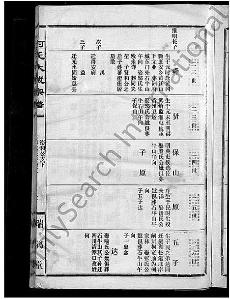 [下载][柯氏大成宗谱_不分卷]湖北.柯氏大成家谱_四十五.pdf