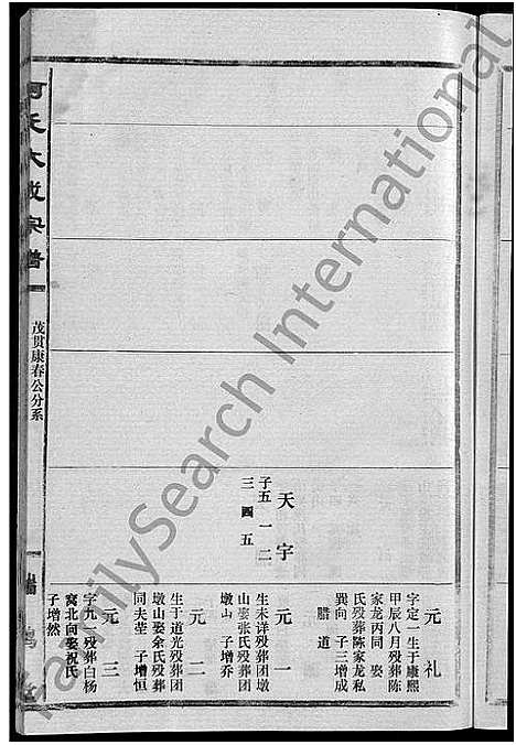 [下载][柯氏大成宗谱_不分卷]湖北.柯氏大成家谱_四十六.pdf