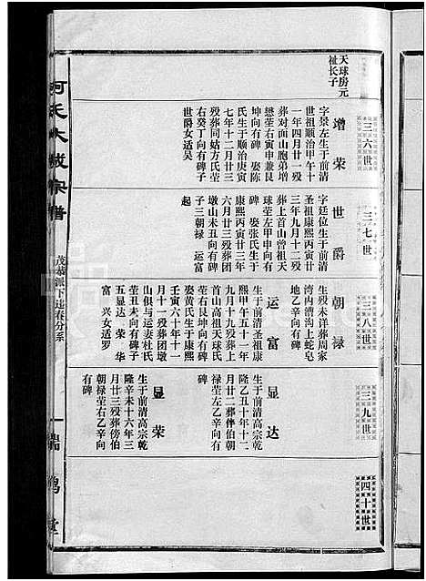 [下载][柯氏大成宗谱_不分卷]湖北.柯氏大成家谱_四十九.pdf