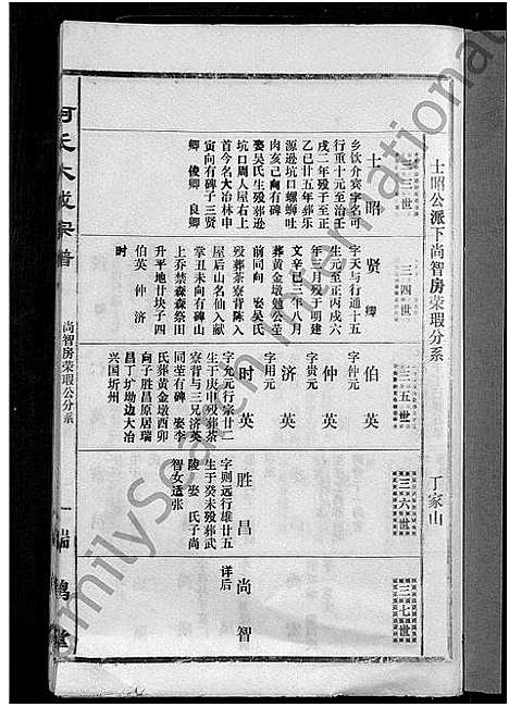 [下载][柯氏大成宗谱_不分卷]湖北.柯氏大成家谱_五十一.pdf