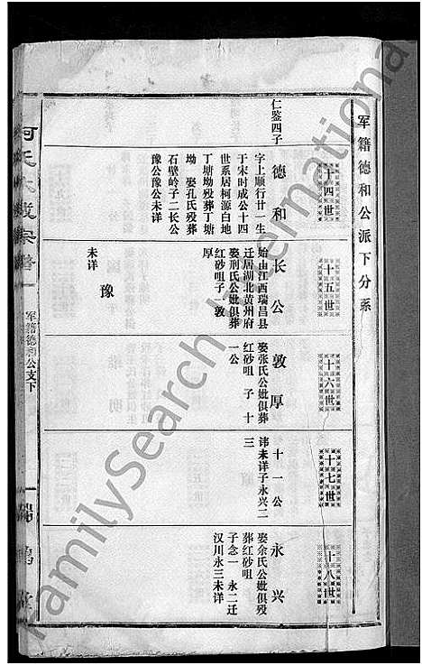 [下载][柯氏大成宗谱_不分卷]湖北.柯氏大成家谱_五十五.pdf