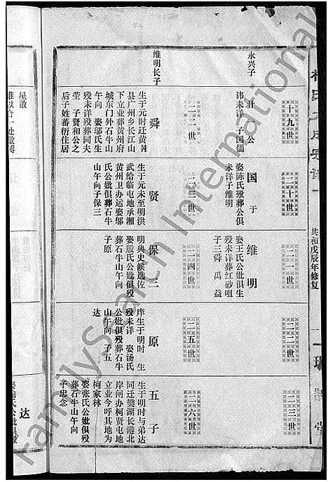 [下载][柯氏大成宗谱_不分卷]湖北.柯氏大成家谱_五十五.pdf