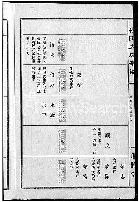 [下载][柯氏大成宗谱_不分卷]湖北.柯氏大成家谱_五十七.pdf