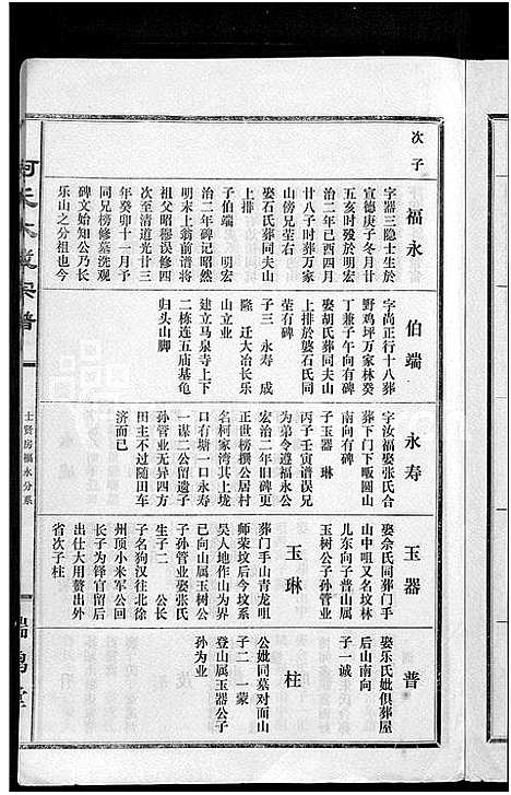 [下载][柯氏大成宗谱_不分卷]湖北.柯氏大成家谱_五十七.pdf