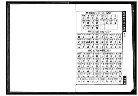 [下载][柯氏宗谱]湖北.柯氏家谱_十二.pdf