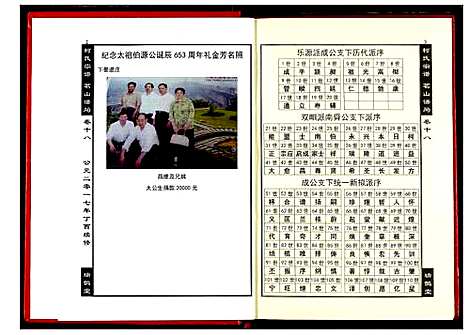 [下载][柯氏宗谱]湖北.柯氏家谱_二十四.pdf