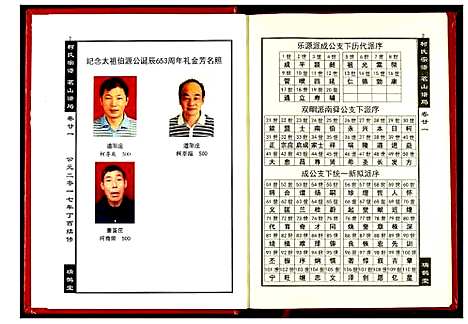 [下载][柯氏宗谱]湖北.柯氏家谱_二十七.pdf