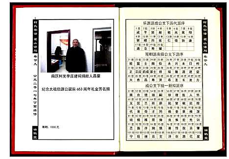 [下载][柯氏宗谱]湖北.柯氏家谱_三十三.pdf