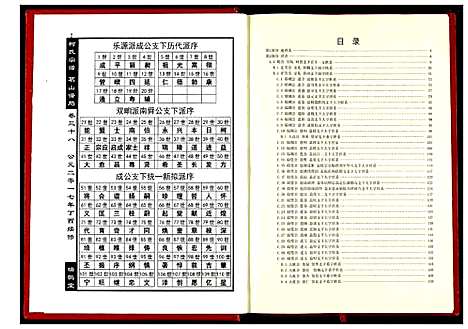 [下载][柯氏宗谱]湖北.柯氏家谱_四十三.pdf