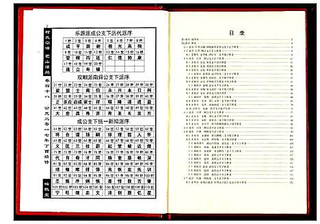 [下载][柯氏宗谱]湖北.柯氏家谱_五十三.pdf