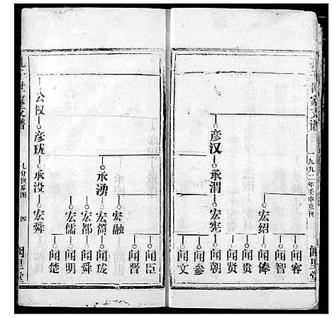 [下载][孔子世家宗谱]湖北.孔子世家家谱_二.pdf