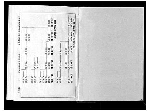 [下载][孔子世家宗谱_8卷首1卷]湖北.孔子世家家谱_四.pdf