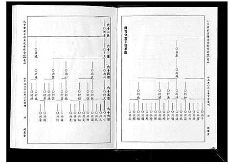 [下载][孔子世家宗谱_8卷首1卷]湖北.孔子世家家谱_四.pdf