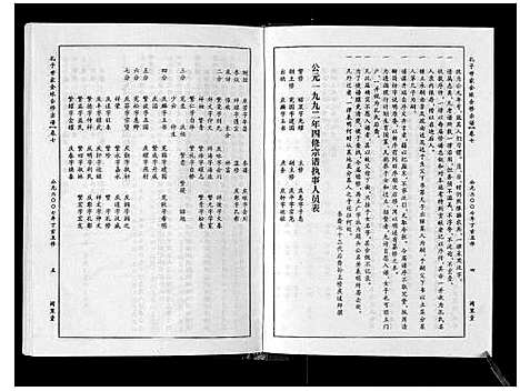 [下载][孔子世家宗谱_8卷首1卷]湖北.孔子世家家谱_七.pdf