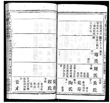 [下载][孔子世家家谱_6卷首1卷]湖北.孔子世家家谱_五.pdf