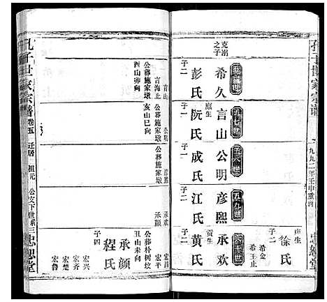 [下载][孔子世家家谱_6卷首1卷]湖北.孔子世家家谱_五.pdf