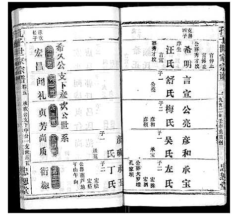 [下载][孔子世家家谱_6卷首1卷]湖北.孔子世家家谱_五.pdf