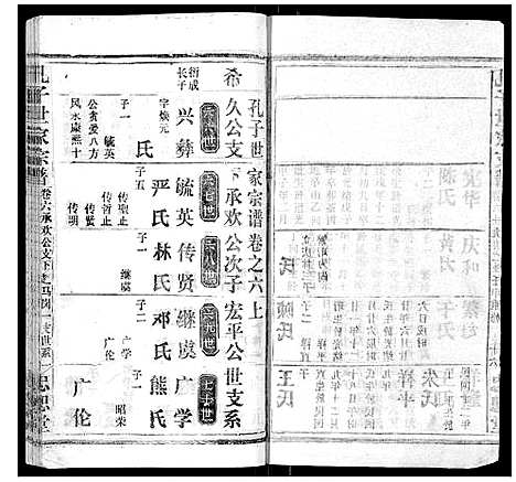 [下载][孔子世家家谱_6卷首1卷]湖北.孔子世家家谱_六.pdf