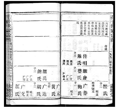 [下载][孔子世家家谱_6卷首1卷]湖北.孔子世家家谱_六.pdf