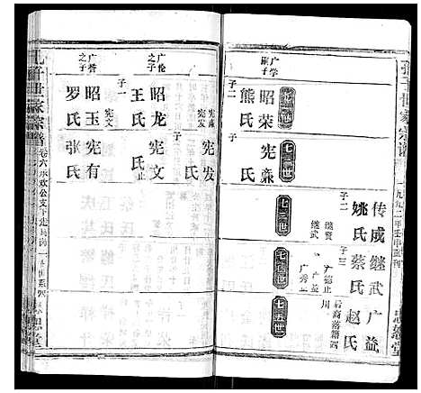 [下载][孔子世家家谱_6卷首1卷]湖北.孔子世家家谱_六.pdf