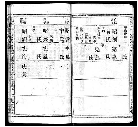 [下载][孔子世家家谱_6卷首1卷]湖北.孔子世家家谱_七.pdf