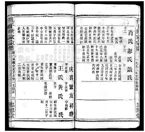 [下载][孔子世家家谱_6卷首1卷]湖北.孔子世家家谱_七.pdf