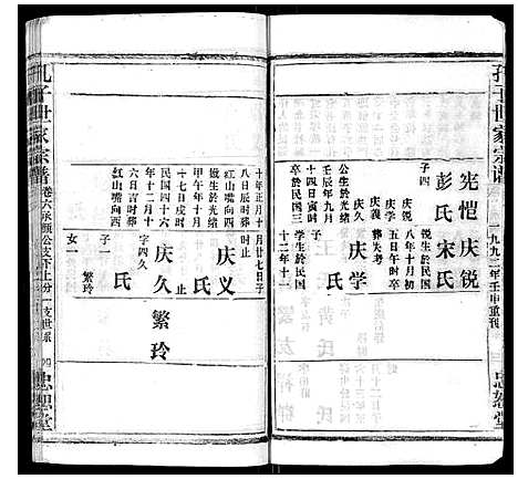 [下载][孔子世家家谱_6卷首1卷]湖北.孔子世家家谱_七.pdf