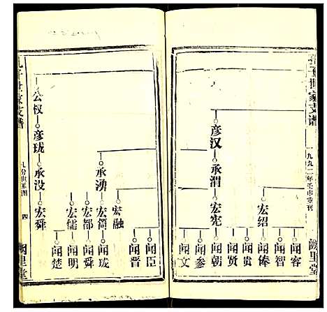 [下载][孔子世家支谱]湖北.孔子世家支谱_七.pdf