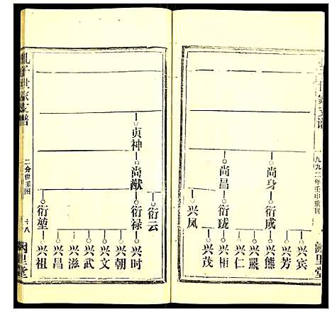 [下载][孔子世家支谱]湖北.孔子世家支谱_八.pdf