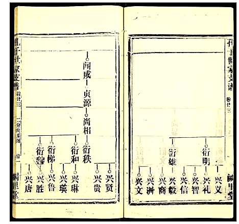 [下载][孔子世家支谱]湖北.孔子世家支谱_八.pdf