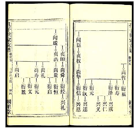 [下载][孔子世家支谱]湖北.孔子世家支谱_十一.pdf