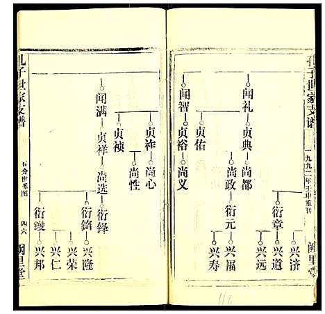 [下载][孔子世家支谱]湖北.孔子世家支谱_十二.pdf