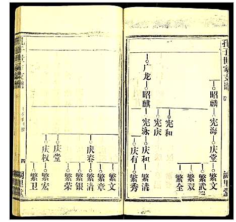 [下载][孔子世家支谱]湖北.孔子世家支谱_十三.pdf