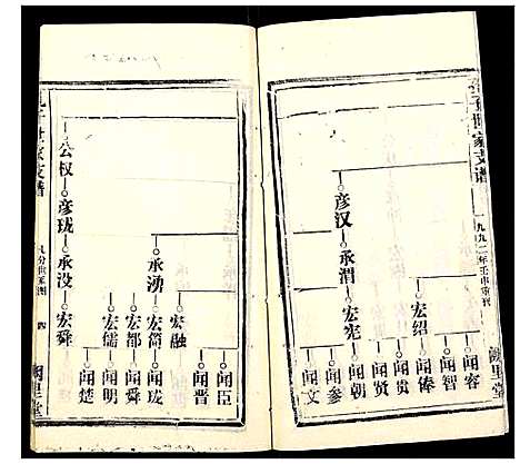 [下载][孔子世家支谱_31卷]湖北.孔子世家支谱_七.pdf