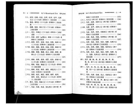 [下载][雷氏宗谱]湖北.雷氏家谱.pdf