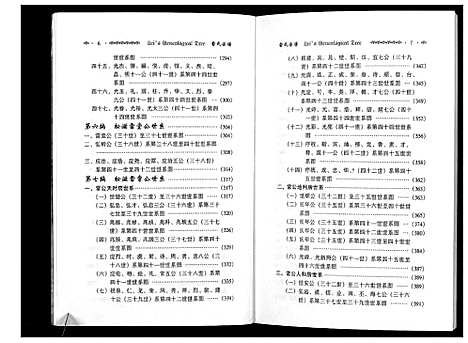 [下载][雷氏宗谱]湖北.雷氏家谱.pdf