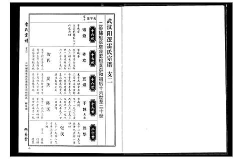 [下载][雷氏宗谱]湖北.雷氏家谱_六.pdf