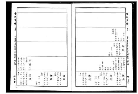 [下载][雷氏宗谱]湖北.雷氏家谱_六.pdf