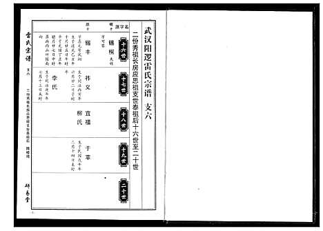 [下载][雷氏宗谱]湖北.雷氏家谱_八.pdf