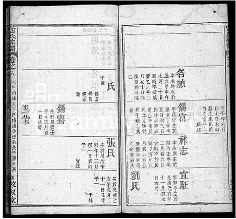 [下载][雷氏宗谱_12卷首2卷]湖北.雷氏家谱_十二.pdf