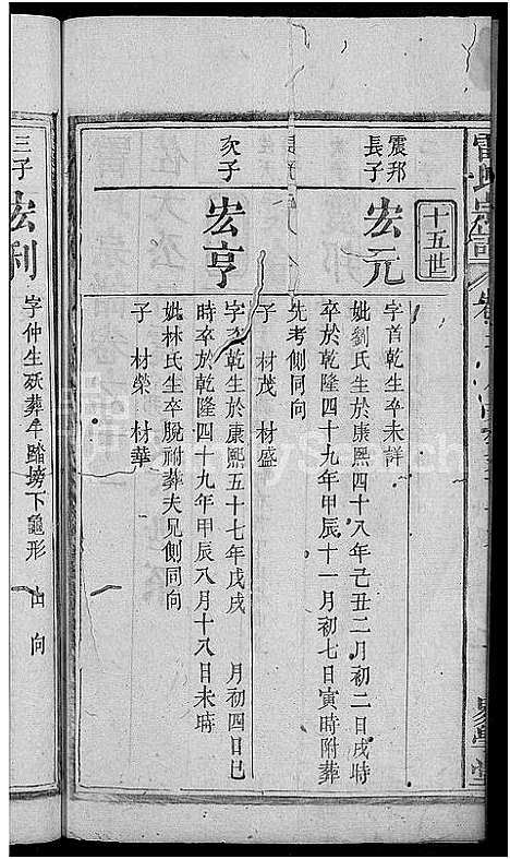 [下载][雷氏宗谱_25卷首3卷]湖北.雷氏家谱_四.pdf